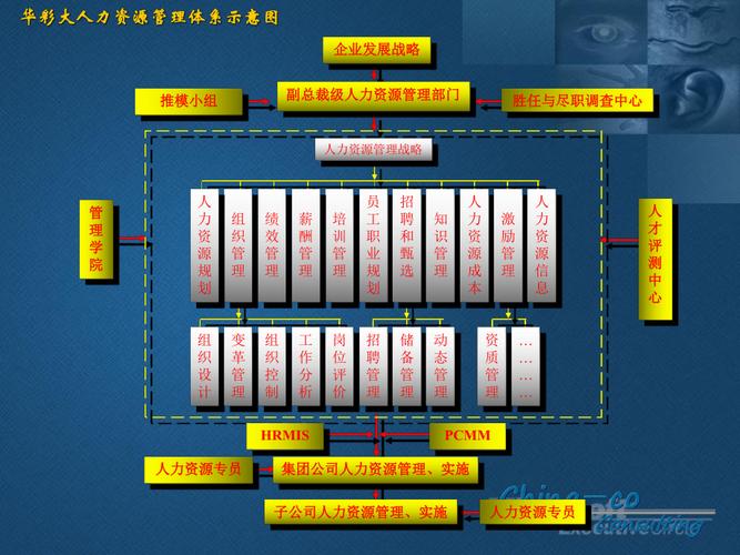 资源管理如何在游戏中合理分配资源提升角色实力