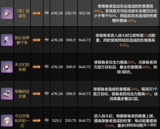 崩坏星穹铁道游戏更新速递新角色新玩法新技巧一网打尽